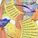 Cultral Discovery Interactive CD-ROM